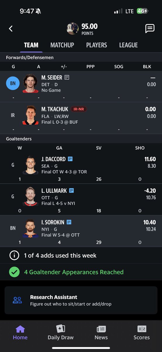 Fantasy hockey team is lit. Having the number 1 and 2 ranked players in all of fantasy hockey makes games a cake walk😂