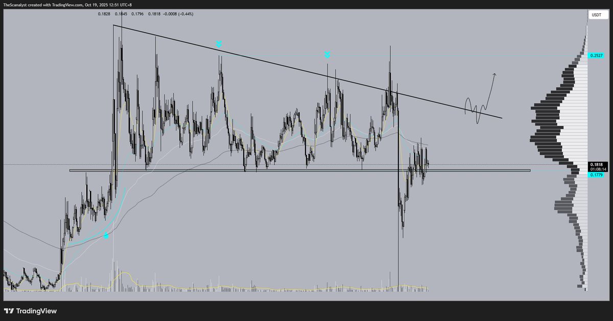 Scanalytics tweet media