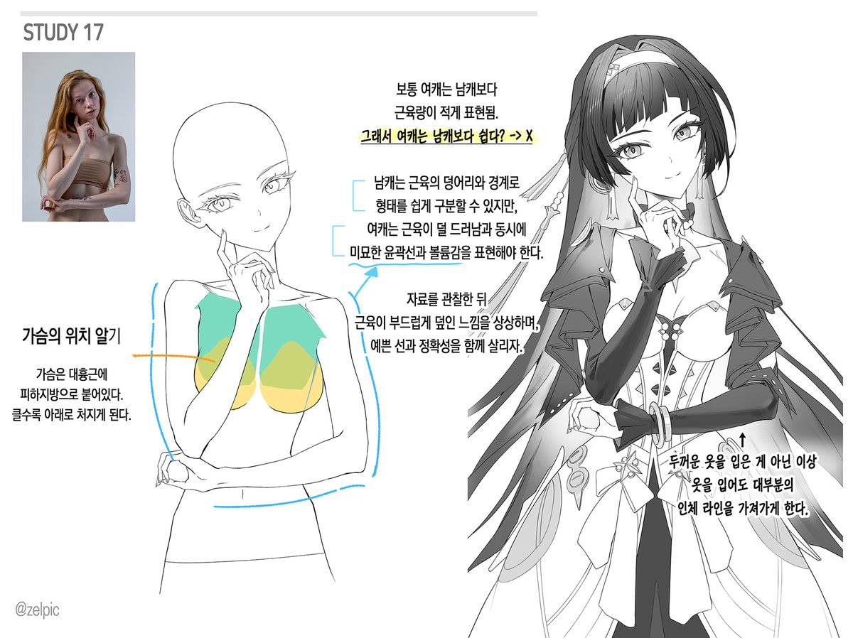 여캐 그리면서 신경 쓴 부분 정리~
생각보다 여캐 라인잡기가 더 빡셀 때가 있음
#zel_tip