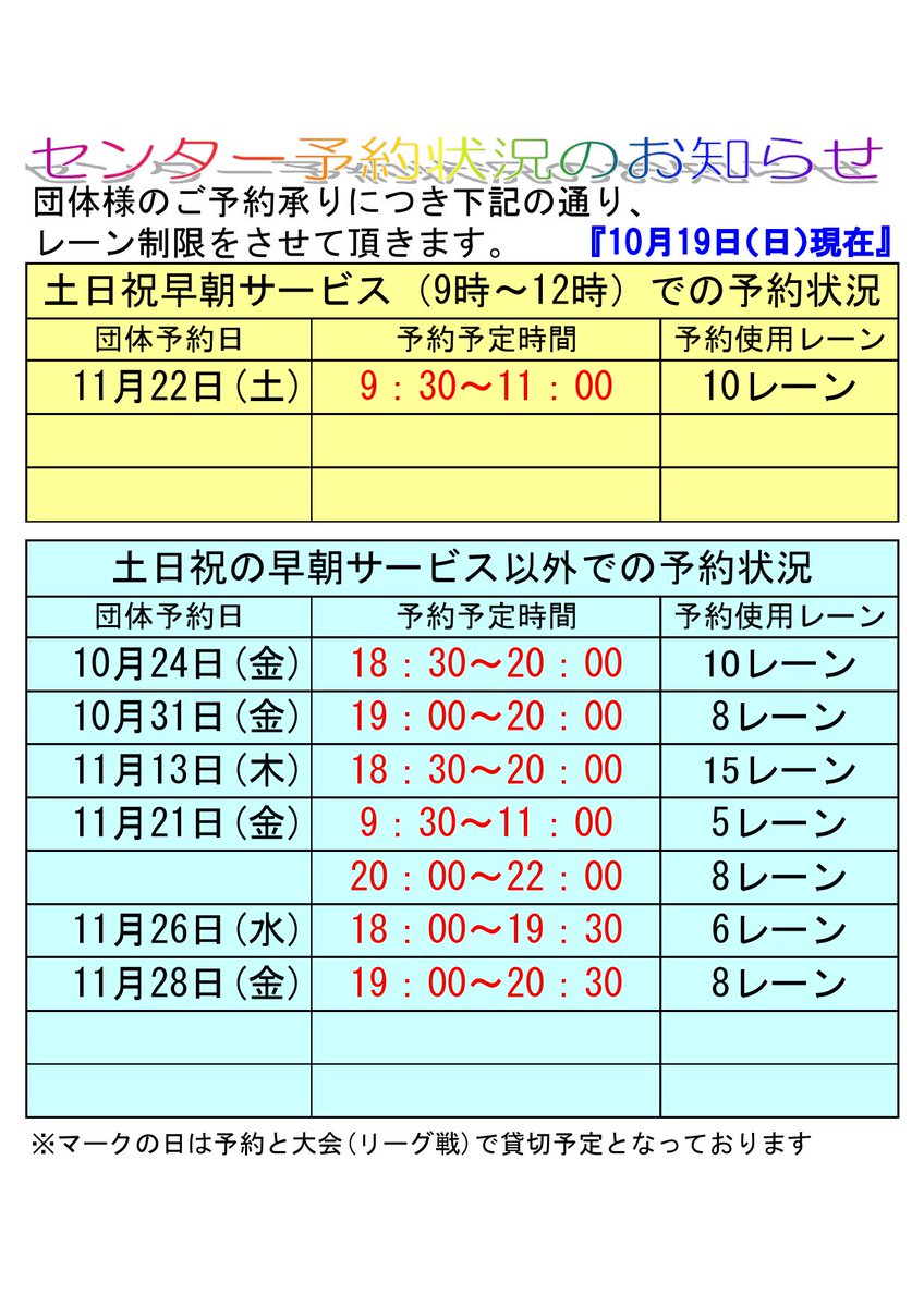 こんにちは！ラクゾー野田店です！
現在の予約状況は以下の通りでございます。   
ご来店される際は、ご予約状況をご確認の上お越しくださいませ。 
お手数おかけしますがよろしくお願い申し上げます