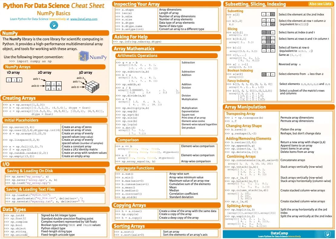 gp_pulipaka's tweet image. Building a Deep Neural Network from Scratch using Numpy! #BigData #Analytics #DataScience #AI #MachineLearning #IoT #IIoT #Python #RStats #TensorFlow #JavaScript #ReactJS #CloudComputing #Serverless #Linux #Mathematics #Programming #Coding #100DaysofCode…