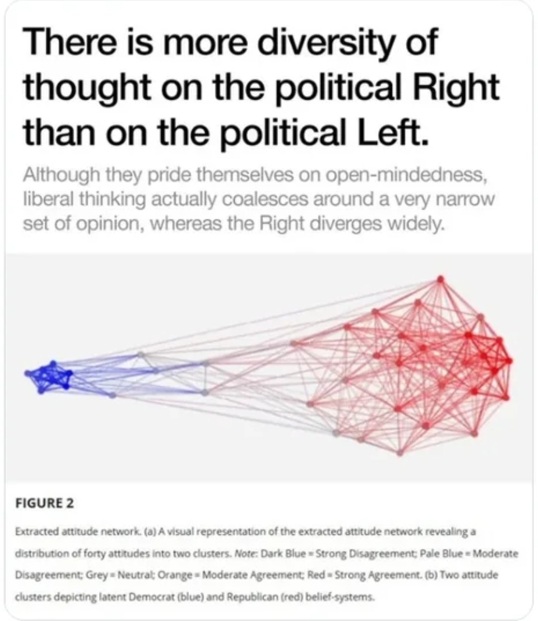 Tim Pool (@Timcast) on X