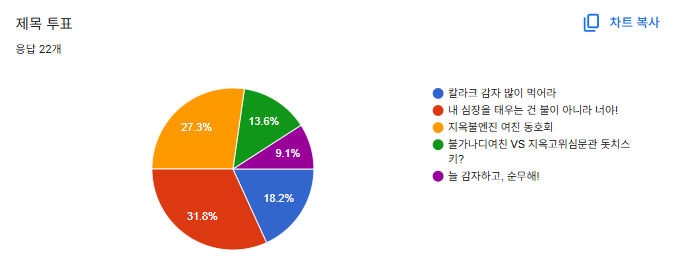 칼라크(카를라크) 앤솔로지 - 내 심장을 태우는 건 불이 아니라 너야! tweet media