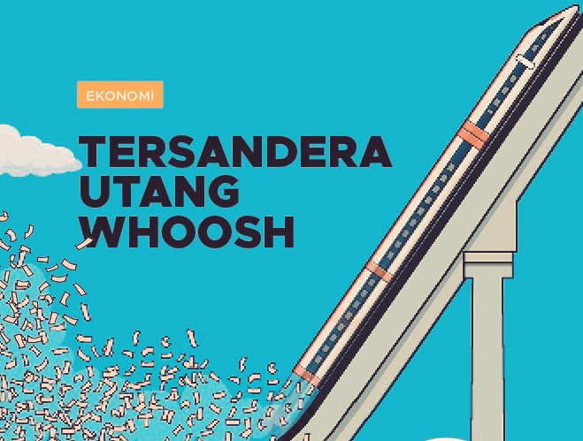 Senin Minggu Whoosh
Tukang Kayu Bikin Kereta Cepat
Cari Pinjol Sampai Ke Negeri China
Tukang Sayur Dagang Sayuran
Peluh dan Resah Bercampur Baur
Tukang Kayu di Kejar Pinjol
Sembunyi di hutan lindung
Tukang Sayur Tersenyum Getir
Sayuran Laku Tak Mampu Nyaur Hutang #Indonesia