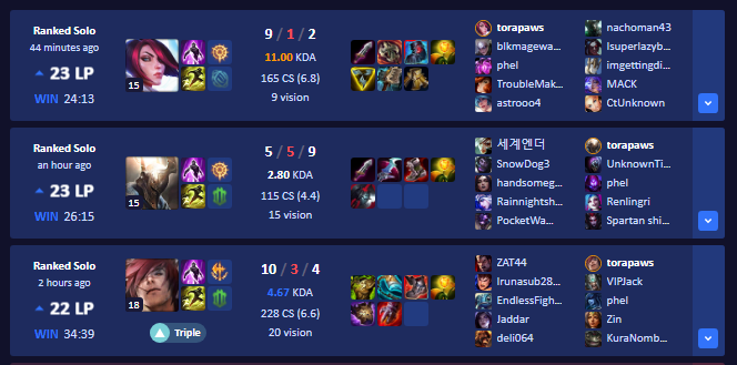 torapaws's tweet photo. top lane :P https://t.co/eIodLVU5wo