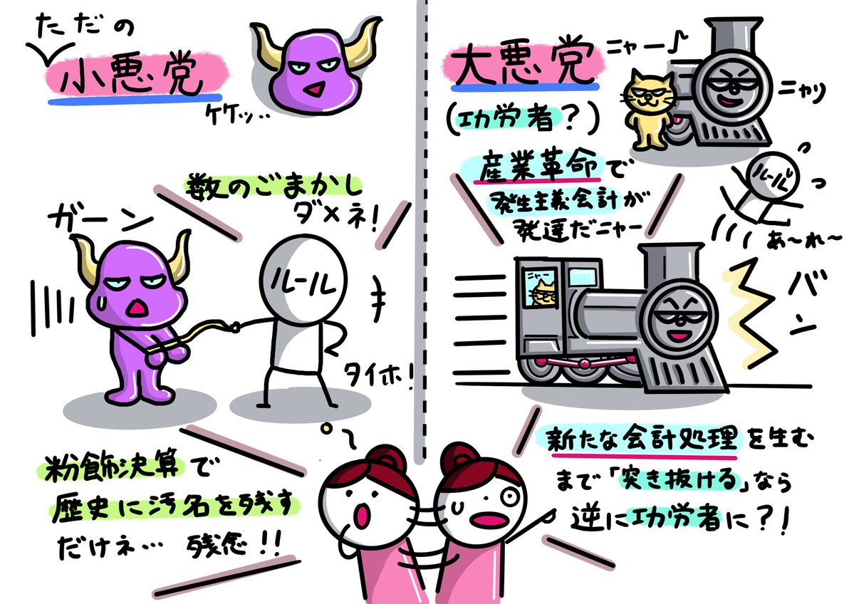 「出る杭は打たれる」

ただ出過ぎると、逆に打たれず賞賛される👏
コレは会計に限らず、どの世界にも当てはまる…

…こんな想像を掻き立てる『企業会計』12月号
の表紙でした（何か中世を連想させる絵も👍）

<a href="/accounting_ck/">「企業会計」編集部</a> 
30年前からときどき読んでいる会計専門誌📖