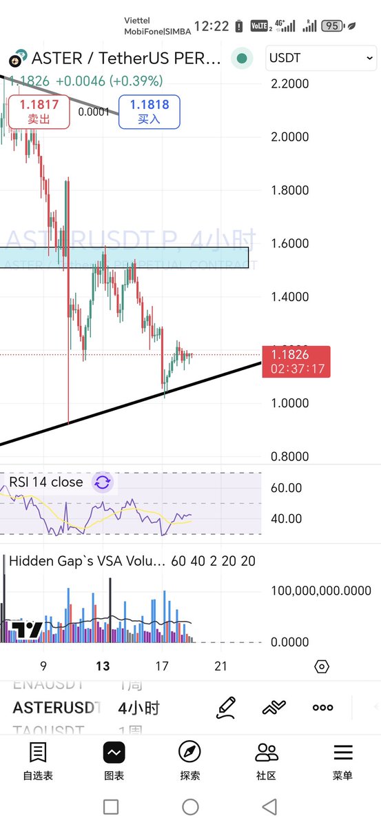CryptoLaotie tweet media