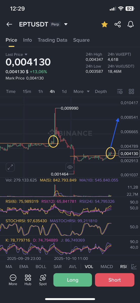 SolCrypto_S's tweet photo. @OldMannCrypto Pump Ept https://t.co/6gL02gl4Bs