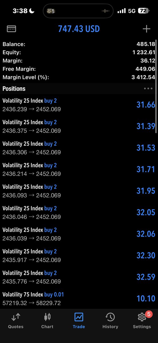 ICTQUEEN tweet media