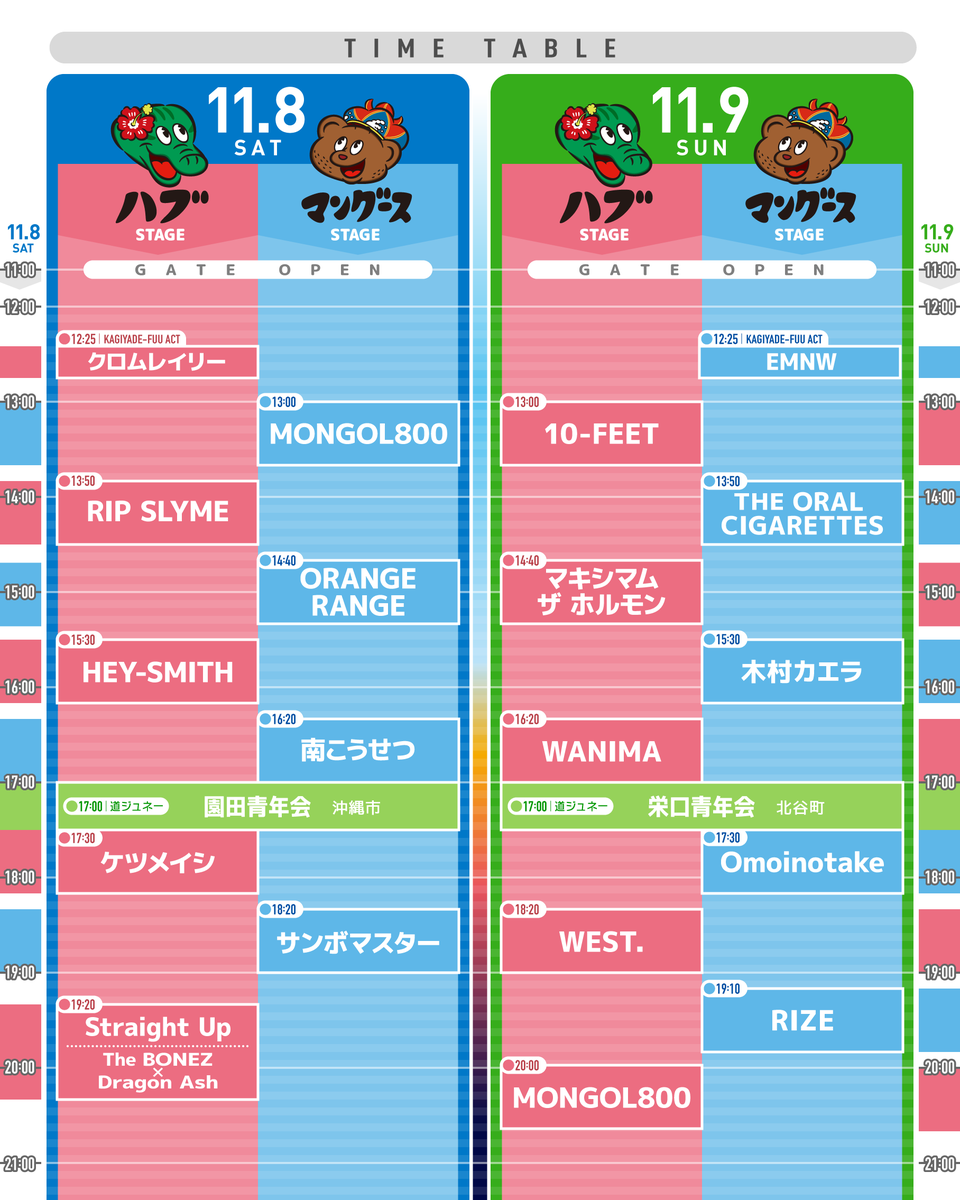 MONGOL800gaFESTIVALWhataWonderfulWorld!!25 11/9（日）1枚 【公式通販】