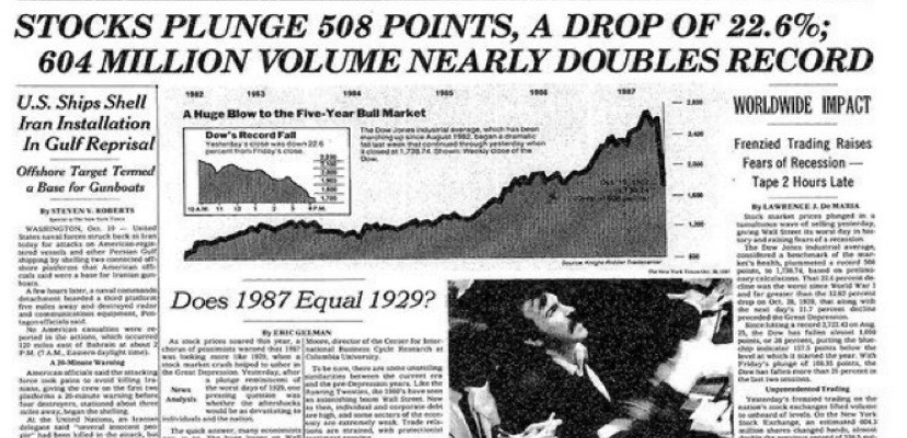 19 October 1987. Wall Street stock market fell by 22.6 per cent, which was a greater fall on 1 day than during the famous Wall Street Crash of 1929. It became known as “Black Monday”.