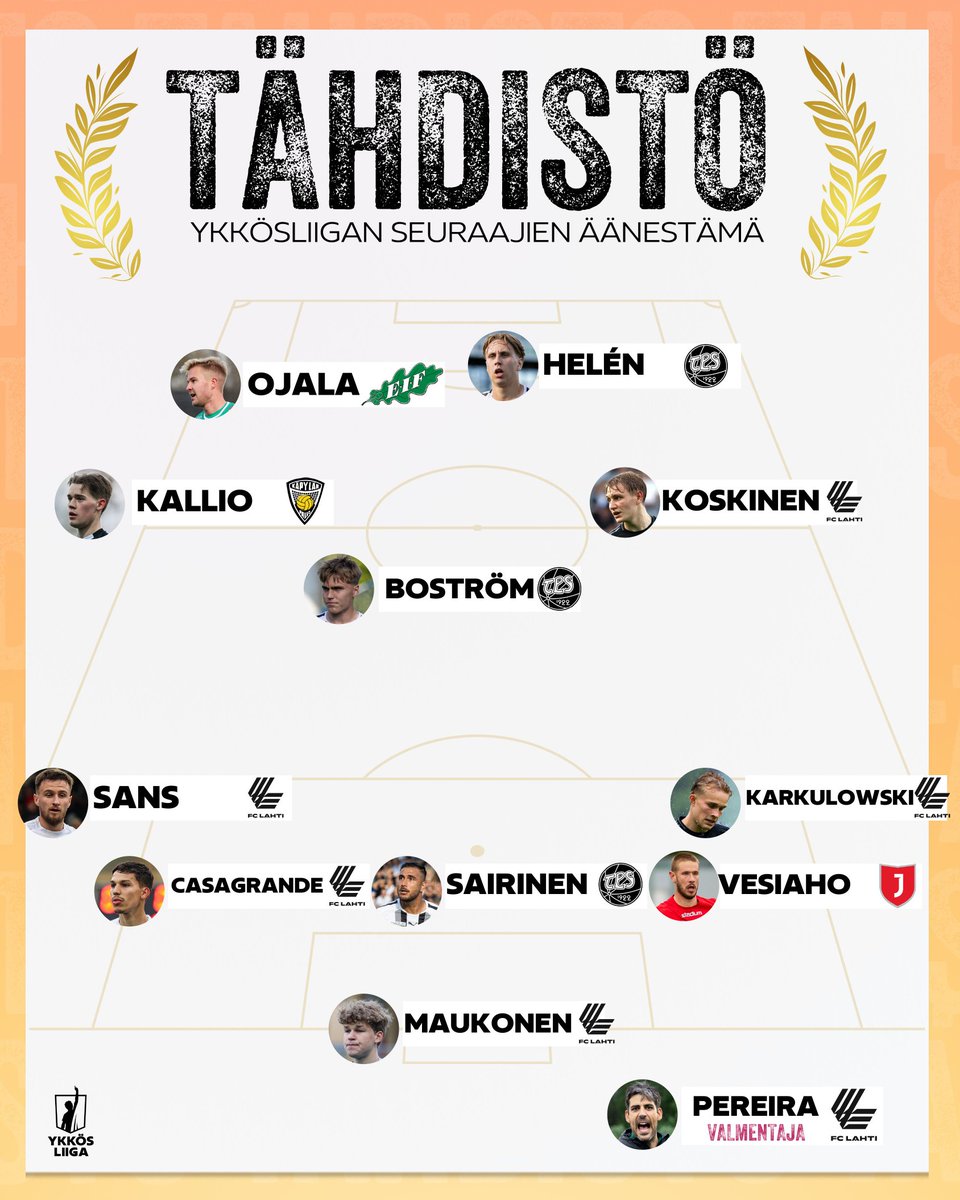 ykkosliiga's tweet photo. 𝐒𝐞𝐮𝐫𝐚𝐚𝐣𝐢𝐞𝐧 äänestämä tähdistökentällinen! 💫

#Ykkösliiga https://t.co/MZkuJMpMat