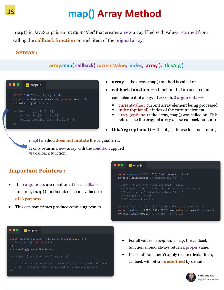vince_jam24's tweet image. #JS #map() #arrayoperations Method