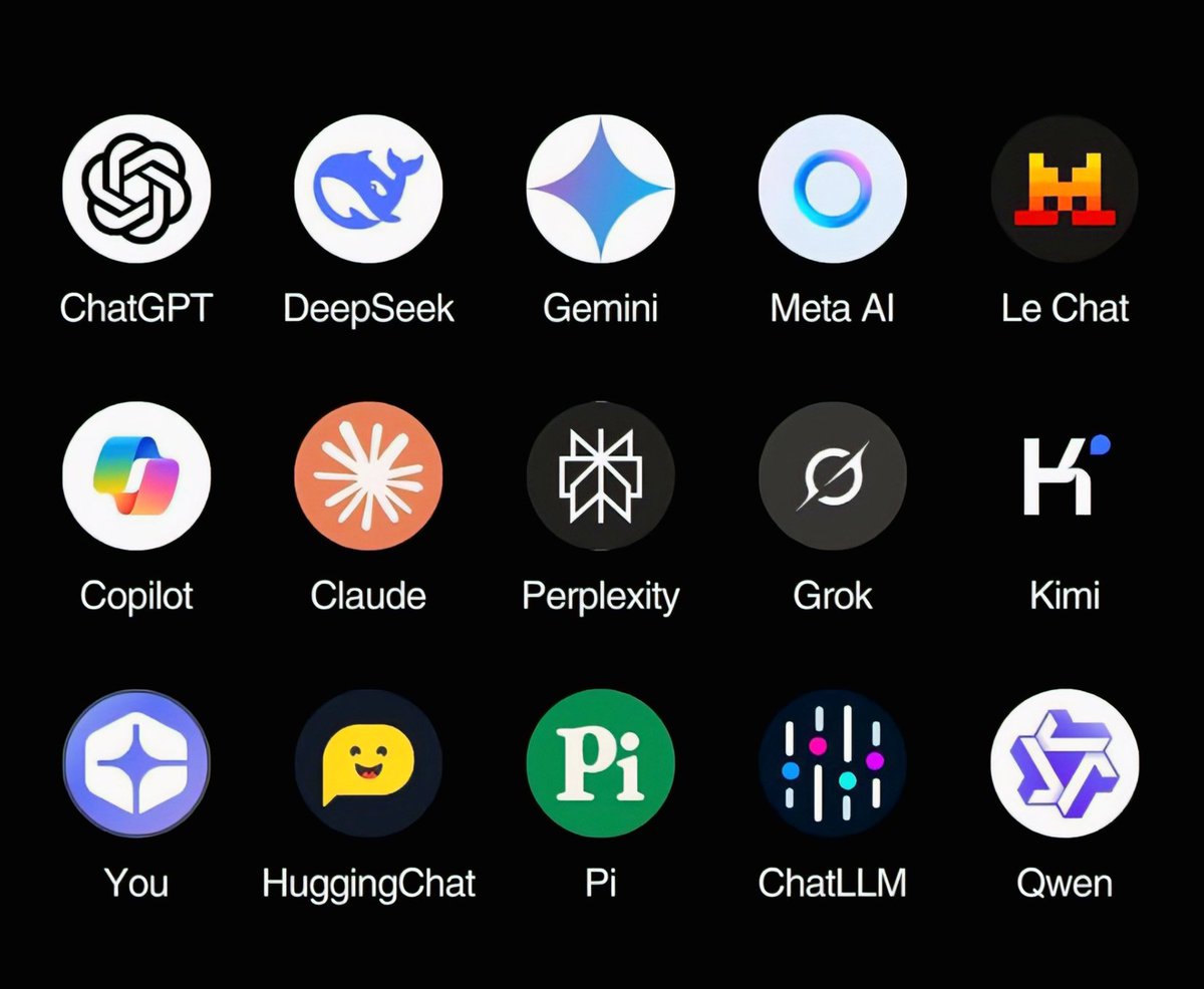 Harshit_333's tweet image. Which is the best coding assistant for you?