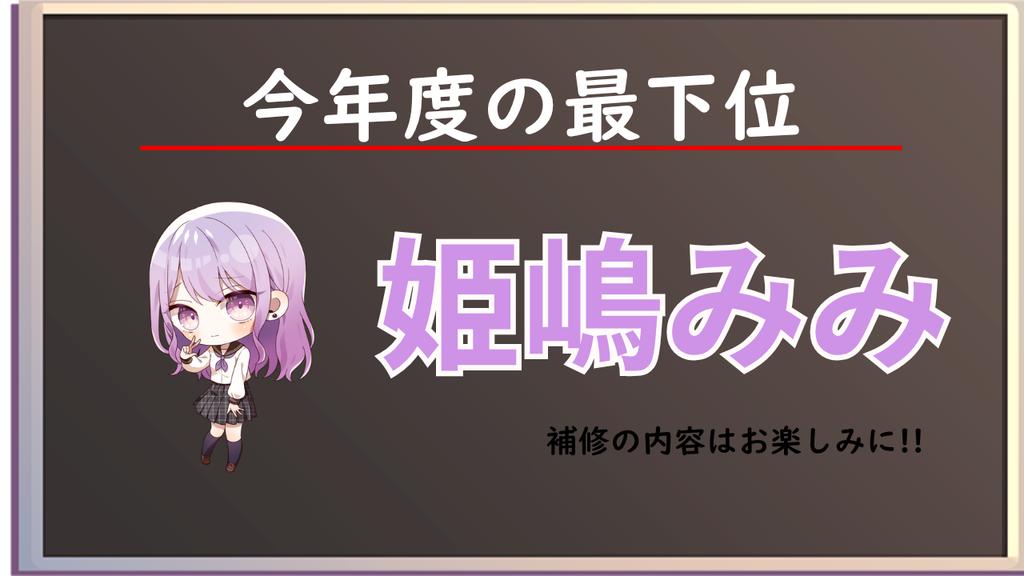 【🎓ハピドル学園 学力テスト2025🎓】

- ̗̀📣 結果発表

最下位は『姫嶋みみ』に決定‼️

最下位みみから一言💜
━ｖ━━━━━━━━
名前ちゃんと書いてれば2位だったんです( ´•̥̥̥ω•̥̥̥`)

❤︎―――――――――――❤︎
#歌い手さんMIX師さん絵師さん動画師さんとPさん繋がりたい 
#推し不在さんおいで