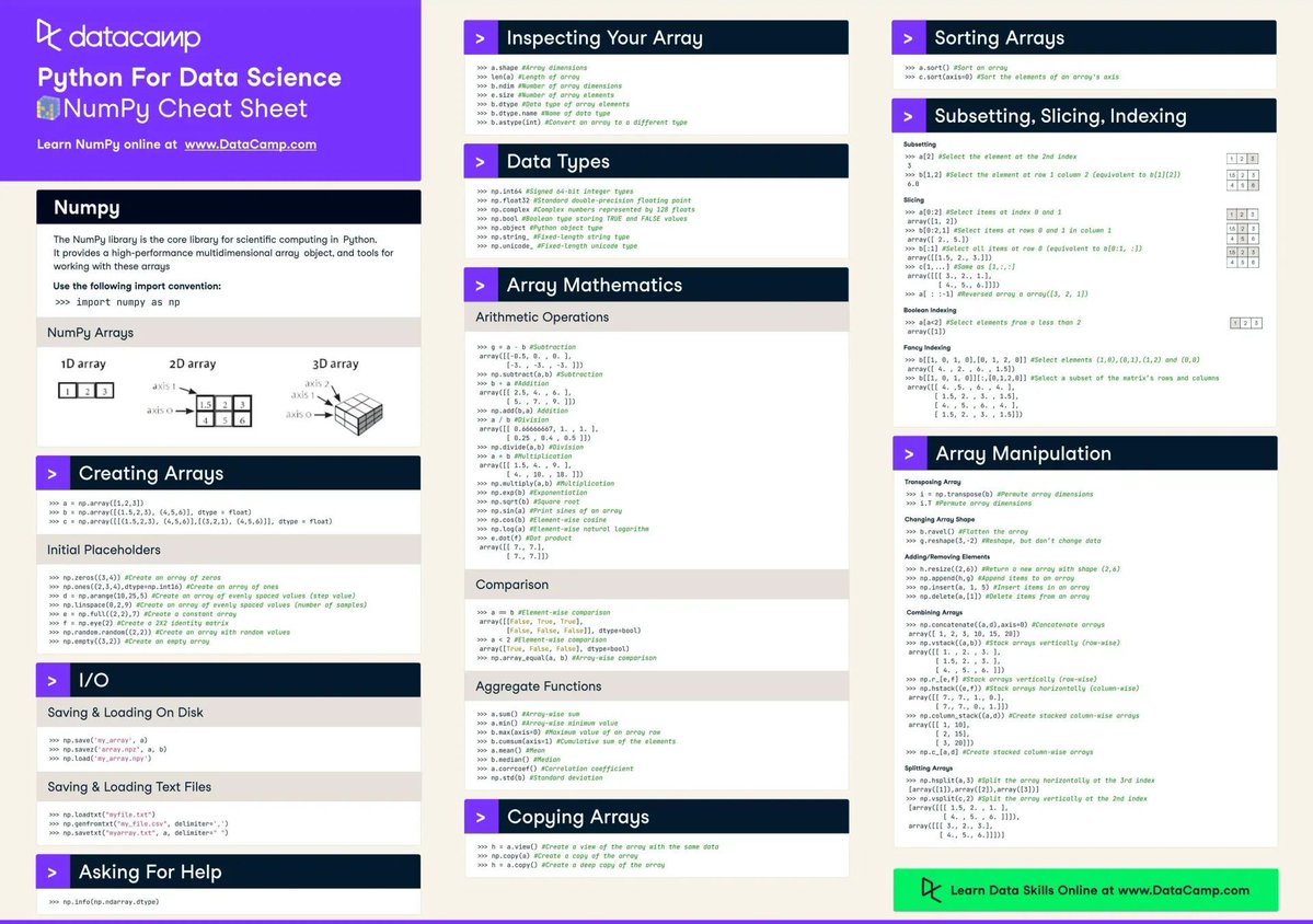 gp_pulipaka's tweet image. Top #MachineLearning Python Libraries! #BigData #Analytics #DataScience #AI #IoT #IIoT #PyTorch #Python #RStats #TensorFlow #Java #JavaScript #ReactJS #CloudComputing #Serverless #DataScientist #Linux #Programming #Coding #100DaysofCode
geni.us/M-L-Python-Lib…