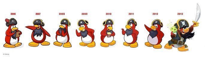 ThatPenguinGame's tweet image. 10 years ago today, the Club Penguin Team shared their 18th Time Warp (a series where they shared concept art that may or may not have made it in-game). Here they shared the evolution of Captain Rockhopper throughout the years of the game.