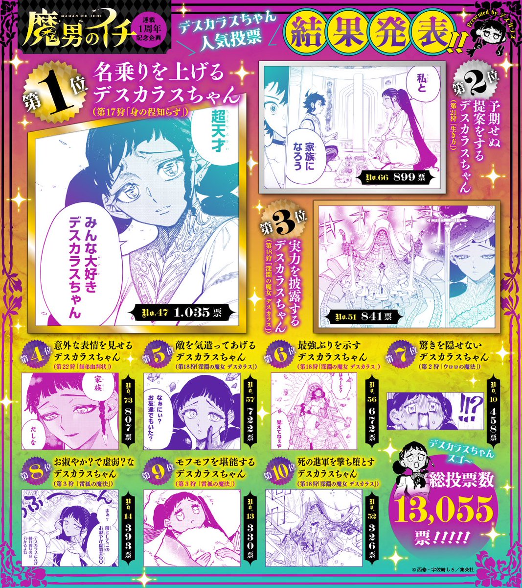 🎊『魔男のイチ』㊗連載1周年記念🎊 /／ 超天才みんな大好きデスカラス