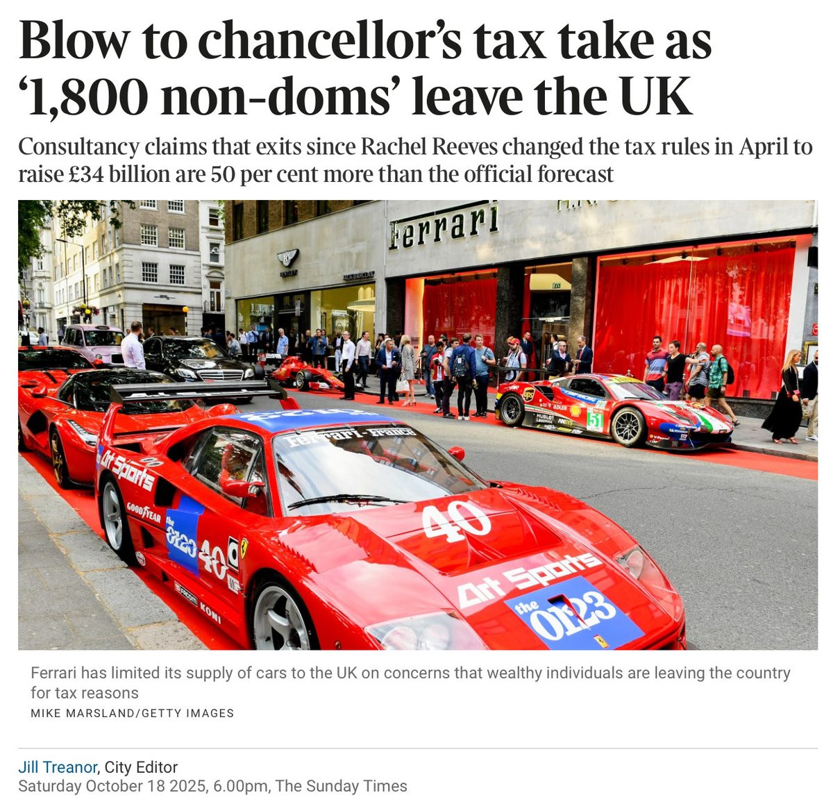 Don’t tax us we’re too rich and too important, part 94 bit.ly/3KTvKal