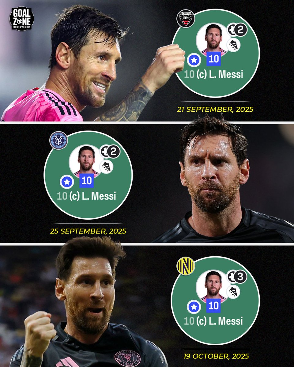 Messi the first in HISTORY to hit 3 perfect 10s within a month.🐐