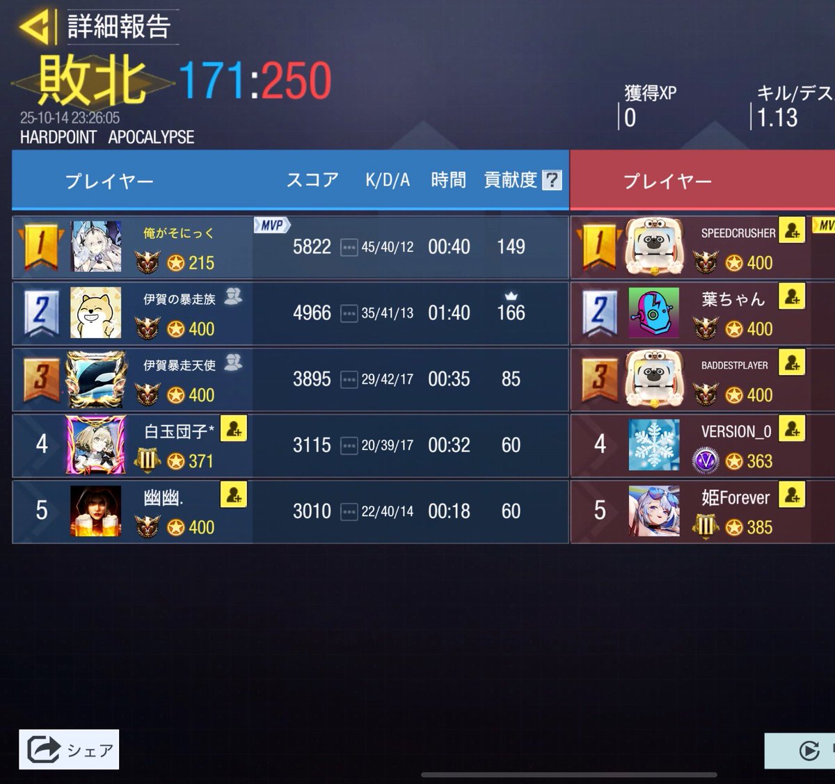 WALTZ【惡奴】 tweet media