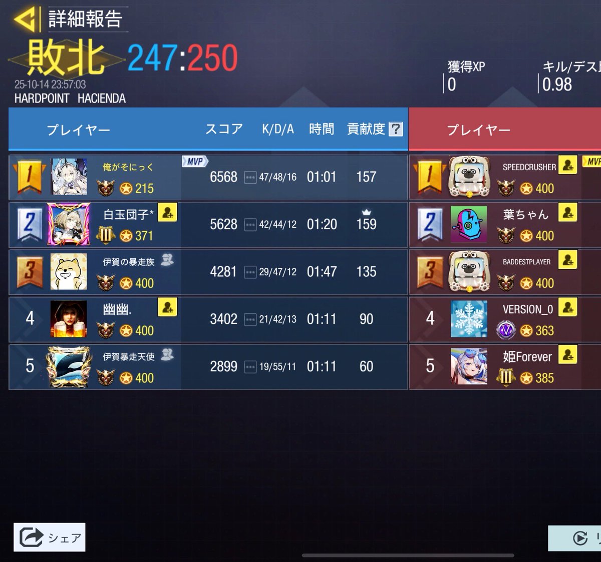 WALTZ【惡奴】 tweet media