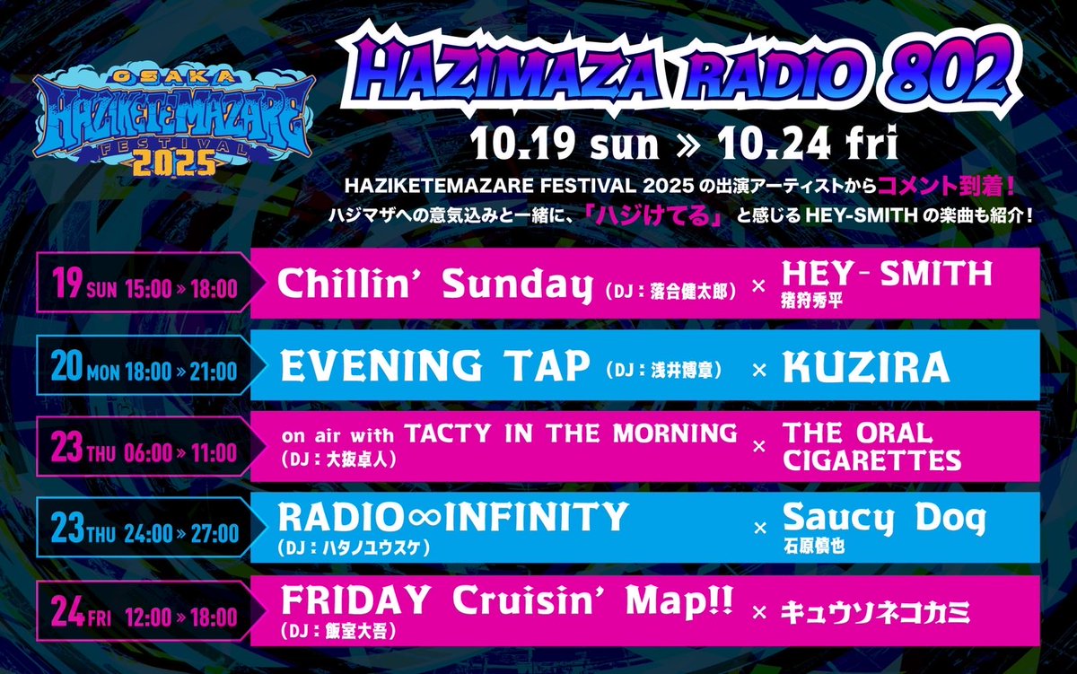 ⋱ #ハジマザ 企画 ⋰ HAZIMAZA RADIO 802 スタート