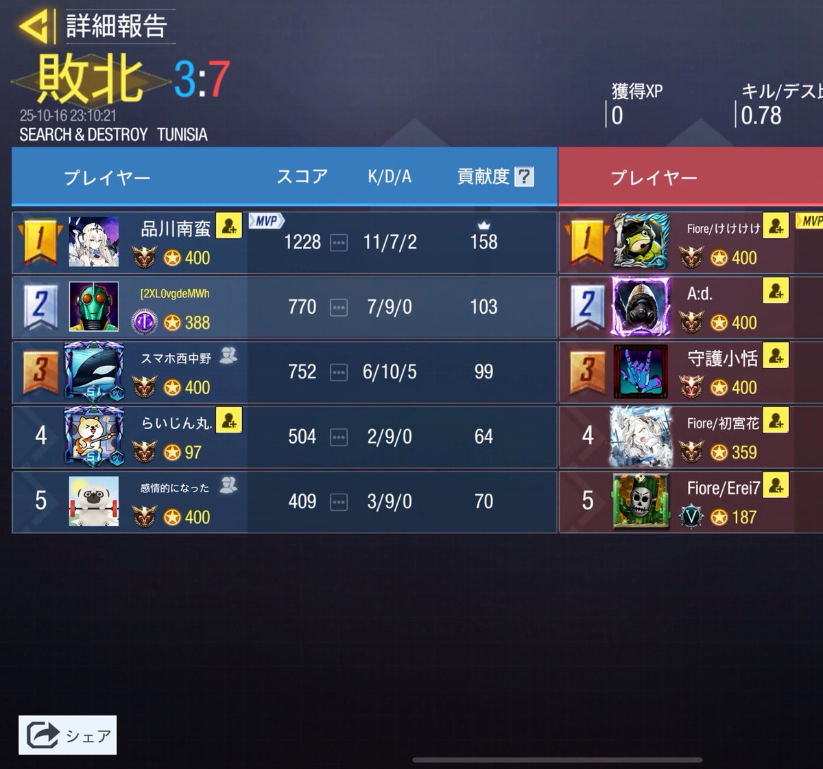 WALTZ【惡奴】 tweet media