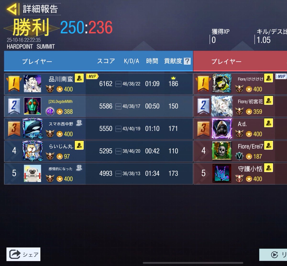 WALTZ【惡奴】 tweet media