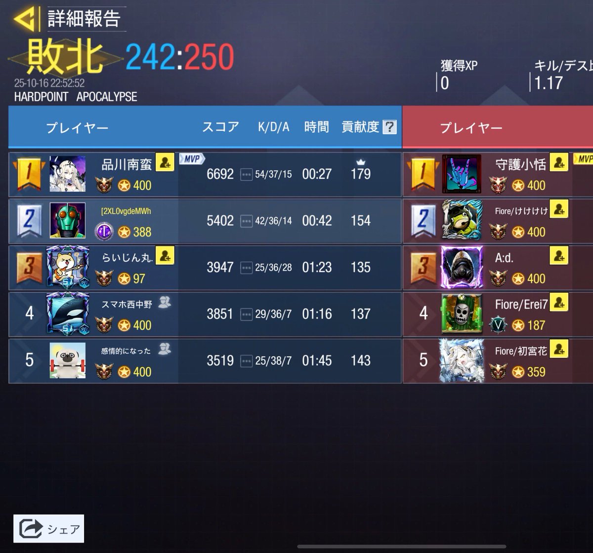 WALTZ【惡奴】 tweet media