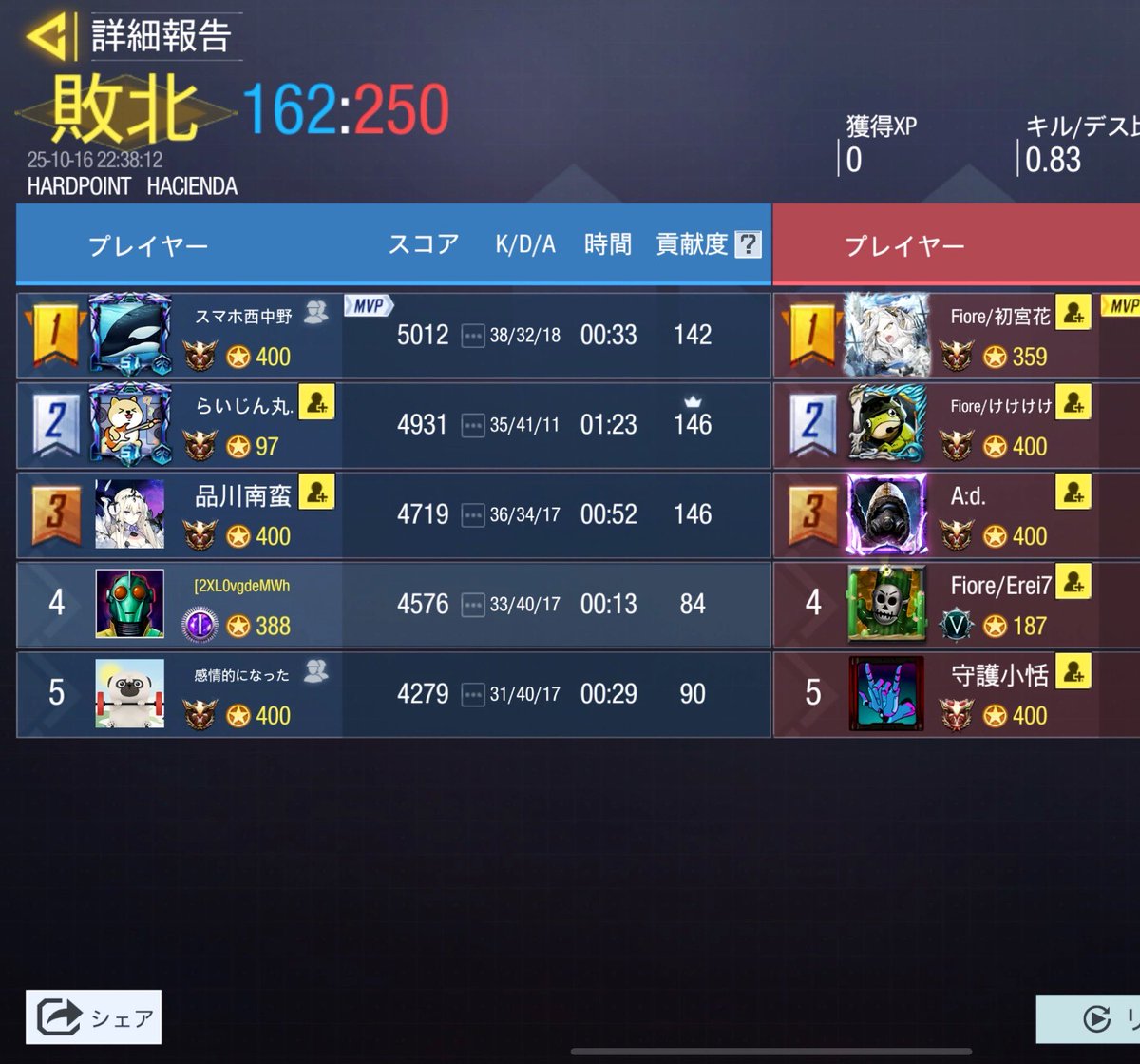 WALTZ【惡奴】 tweet media