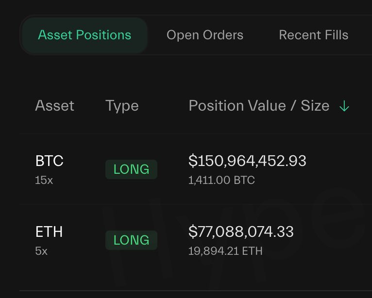🚨 BREAKING:

INSIDER WHALE OPENED $150M $BTC AND $77M $ETH LONGS

HIS WIN RATE IS 100% RIGHT NOW WITH $6M PROFIT

HE 100% KNOWS SOMETHING! 👀