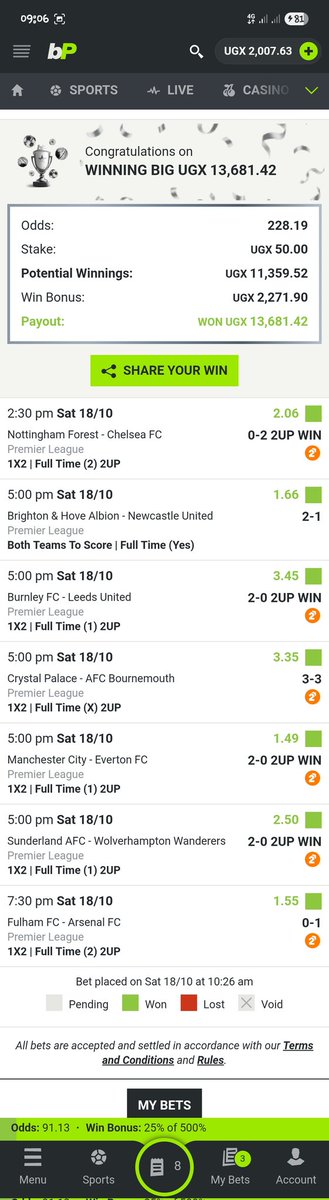 Good morning punters