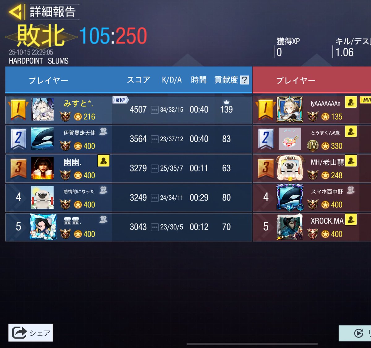 WALTZ【惡奴】 tweet media