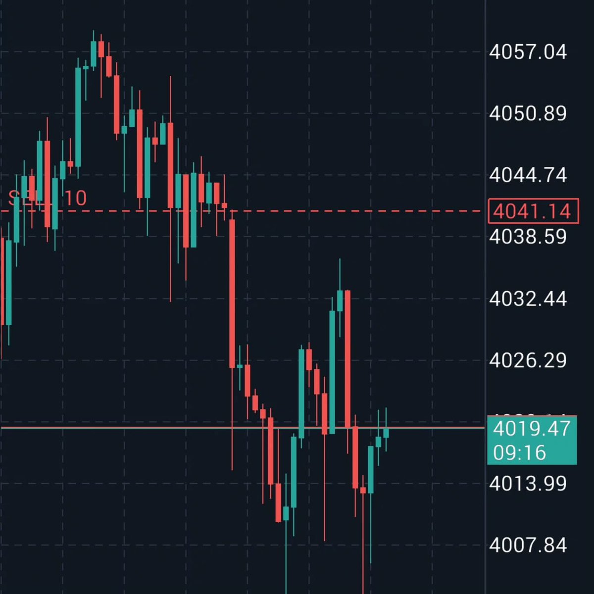 Yungwisdommm's tweet photo. 💯In the world of trading, results speak louder than words.
At 𝕐𝕦𝕟𝕘 𝔽𝕩 𝔸𝕔𝕒𝕕𝕖𝕞𝕪📈📊🏆, we don’t chase trades we execute precision🤍.
We don’t gamble we strategize📈📊.
And every strategy📈📊 is backed by mastery📈, mentorship📊, and market clarity🏆 https://t.co/rxC1Xs0cwk