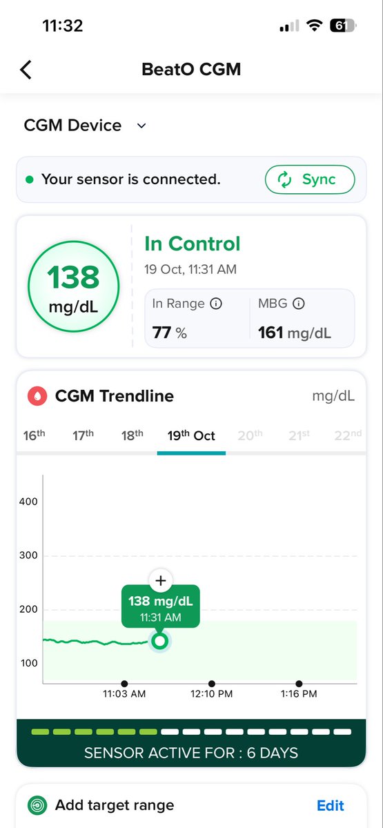 mangesh m v tweet media