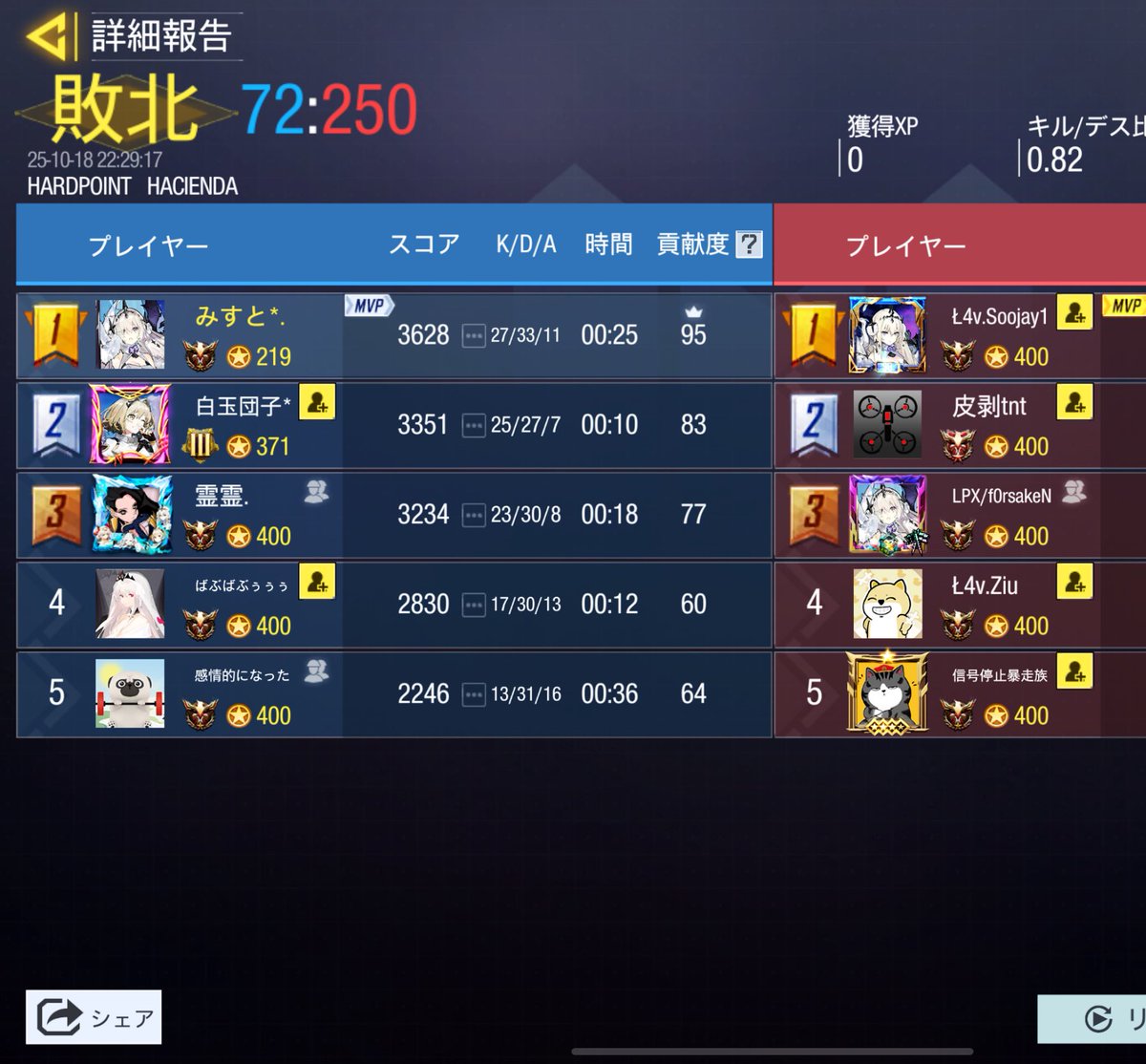 WALTZ【惡奴】 tweet media