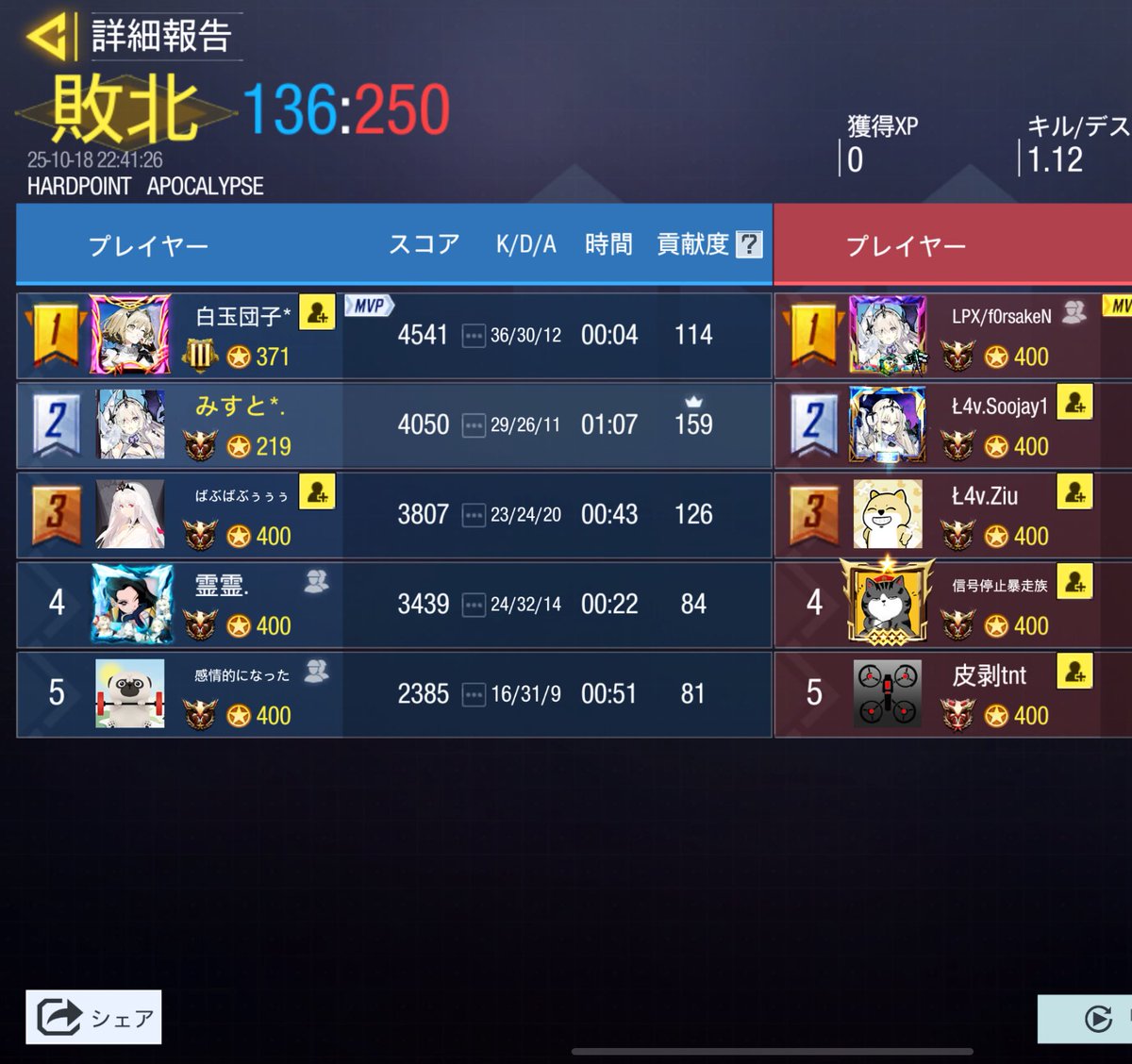 WALTZ【惡奴】 tweet media