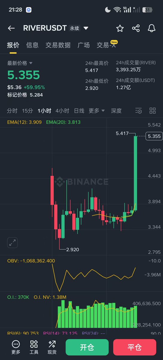 0xJason 杰哥 tweet media
