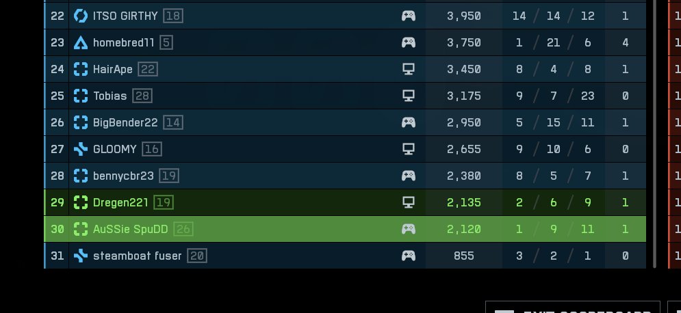 Messy448's tweet image. do not join my squad to play recon and do NOTHING all game