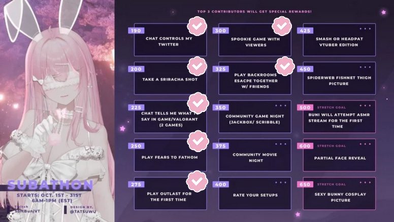 🕸️SPOOK-A-THON UPDATE!🕸️

We are so close from reaching the goal, we are halfway there! If you would like to come stop by support my stream/subathon, I would be so grateful and appreciate everything even just by following and watching!🤍🥹#Vtubers 

twitch.tv/softbunivt