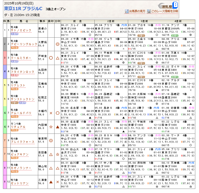 ヒョウタンツギタイムス　15冊まとめ売り 1 ヒョウタンツギタイムス No.18 ライオンブックス復刻シリーズ
