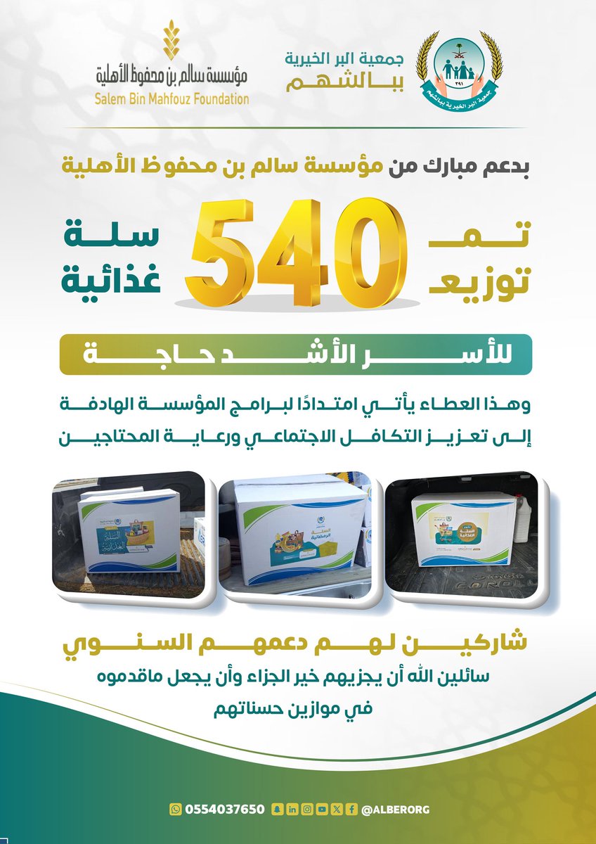 شكراً <a href="/sbmfsa/">سالم بن محفوظ الأهلية</a> على دعمكم الكريم الذي أسهم في تلبية احتياجات الأسر الأشد حاجة
بارك الله في عطائكم وجعله في موازين حسناتكم