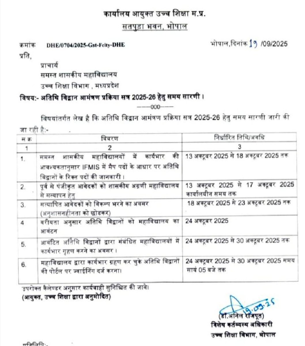 #पूर्व_पंजीकृत_सत्यापित_अतिथि_विद्वान 2025-26  18 से Choice feeling start होने वाली थी,कब तक हम लोग पृथक से विकल्प चयन समय सारणी का इंतेजार करते रहेंगे<a href="/MP/">maria</a> HIGHER EDUCATION कृपया आप हमारी समस्या को संज्ञान में लेंगे 🙏<a href="/CMMadhyaPradesh/">Chief Minister, MP</a>
<a href="/DrMohanYadav51/">Dr Mohan Yadav</a>
 <a href="/Indersinghsjp/">इन्दरसिंह परमार</a>
 <a href="/JansamparkM/">jansampark coaching centre Shiva maurya</a>