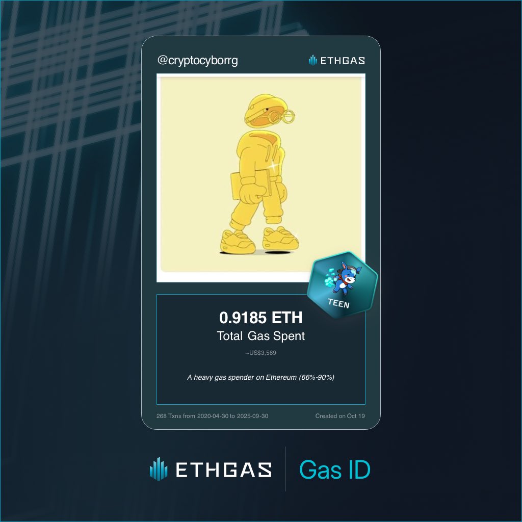 cryptocyborrg's tweet photo. GAS https://t.co/0biRpQf4XF