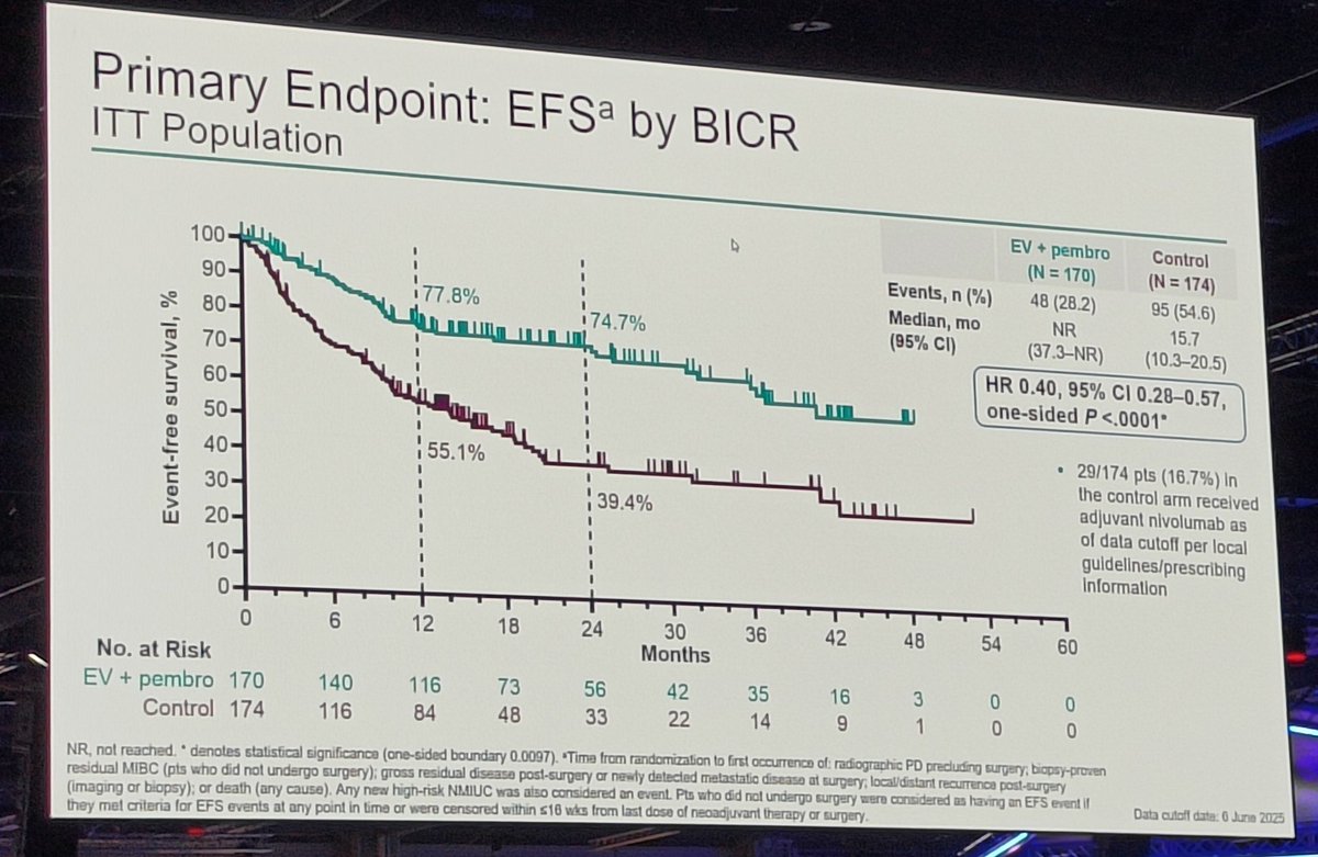 Edward Lambert tweet media