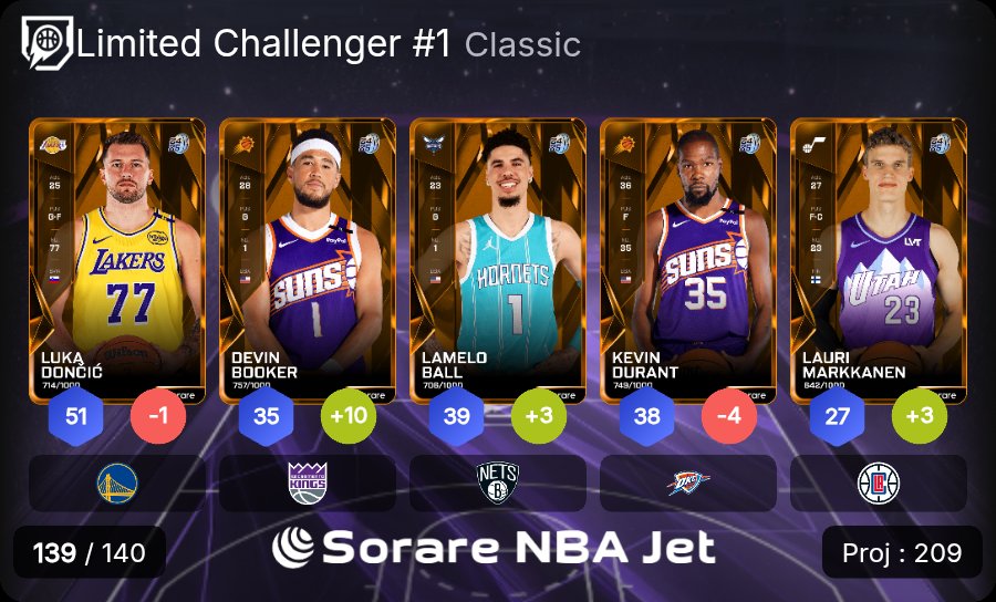 Ced83c's tweet photo. @SorareNbaJet @SorareNBA My first NBA limited lineup ever (not counting the teams just for XP at the end of last season) 🤞 https://t.co/wUDLaZY5KG