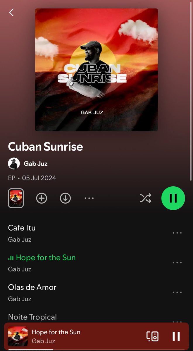 It’s Sunday ❤️