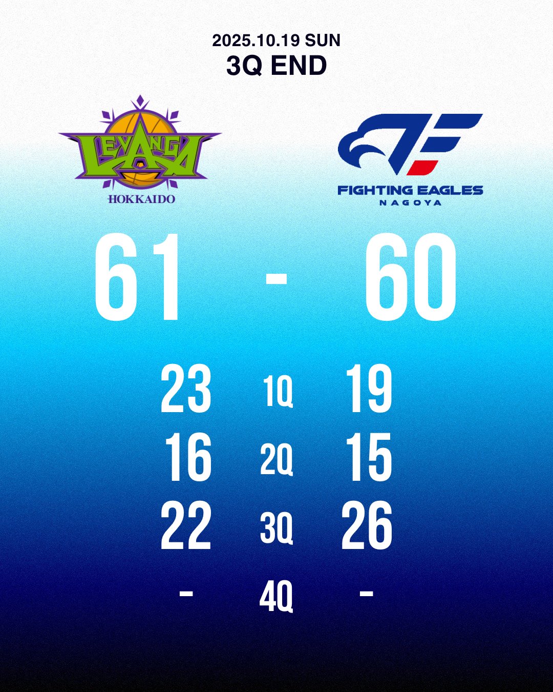 エアドミナンスとファイティングイーグルス記念 Engate：エンゲート | 日本最大級のスポーツ特化型ギフティング