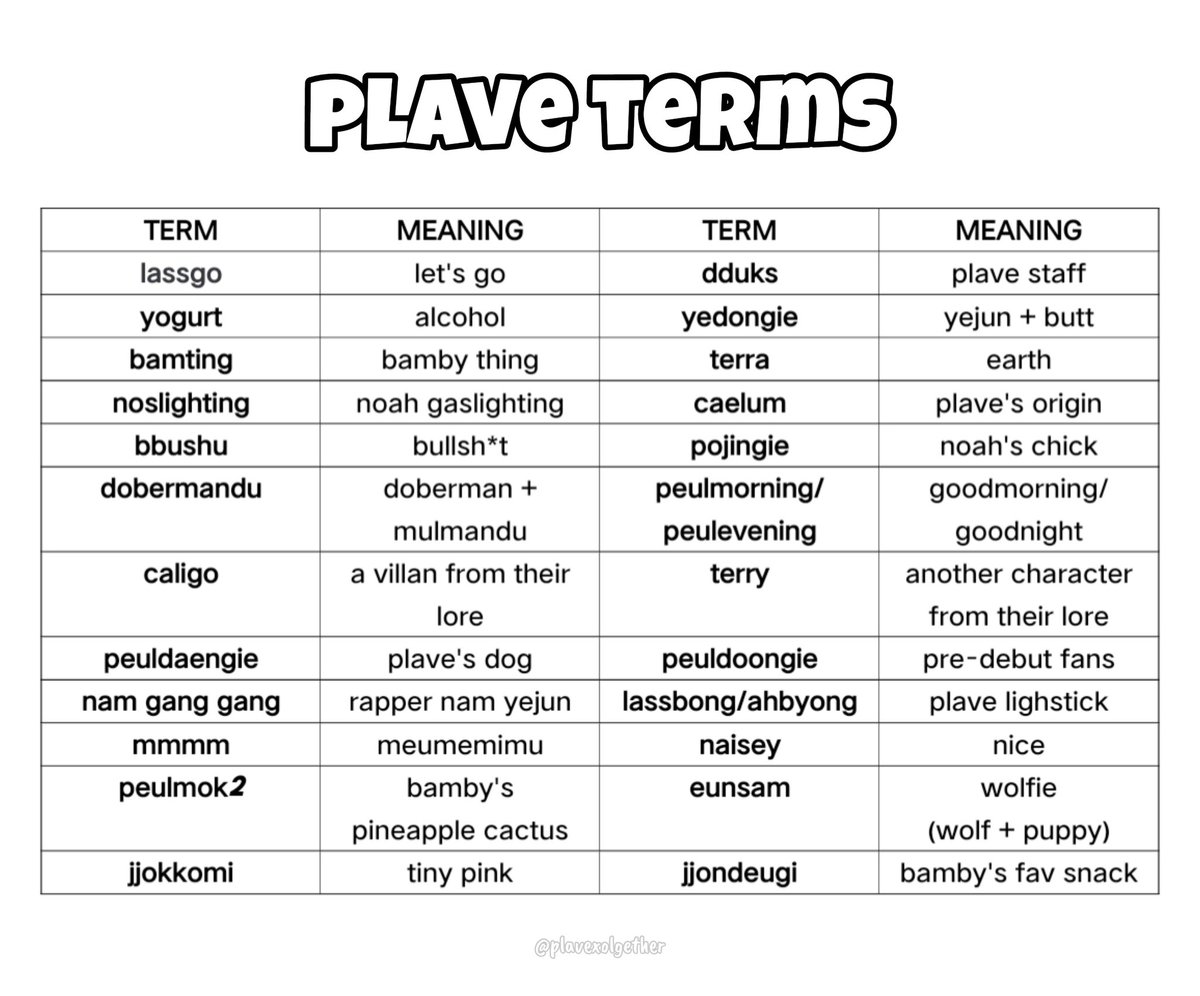 plavexolgether's tweet photo. mini compilation of plave terms 👾

#PLAVE for #2025MAMAVOTE https://t.co/1eDud5A7RY